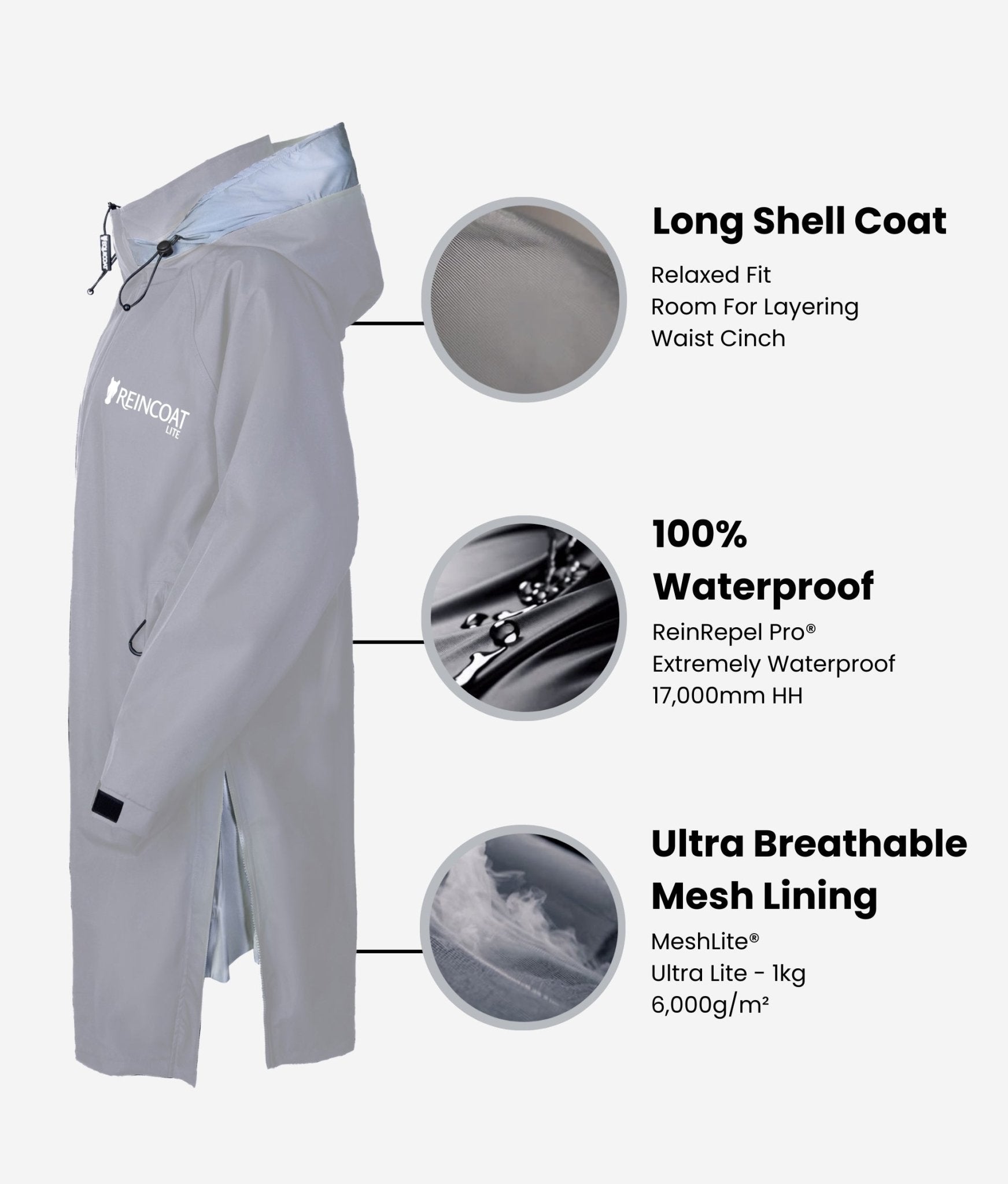 Reincoat Lite Adult - Grey - Reincoat